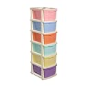 Bathla STOMO 6 XL Drawers Multi-purpose Modular Storage for Home, Kitchen &amp; Office | Easy to Move with Trolley Wheels | Chest of Drawers | Multicolour - Pastel (Plastic)