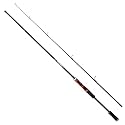 Battalion Viper 2 Piece Hi-Modulus Carbon Fibre Spinning Fishing Rod (210cm) Black Fishing Rod | Esay to Handle | Best Experience for Fishing