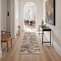 BEIMO 2X5 Washable Runner Rug for Kitchen, Modern Abstract Soft Non Slip