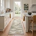 BEIMO 2X5 Washable Runner Rug for Kitchen, Modern Abstract Soft Non Slip