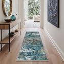 BEIMO 2x8 Faded Teal Abstract Runner Rug, Washable Non-Slip for Hallway