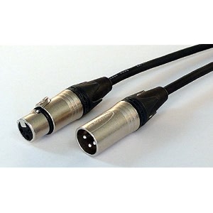 belden two-conductor low-impedance cable 1813a