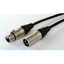 Belden Two-Conductor Low-Impedance Cable 1813A