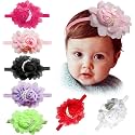 Bembika Flower Headband For Baby Girl Hair Accessories For Girls Baby Girl Headband Light