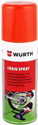 bhauvik Wurth_1 Chain Oil