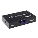 BigPlayer 2 Port VGA Monitor Selector Box 2x1 Display Interface Switch for Two Computers to One Screen Manual Button Controller Black