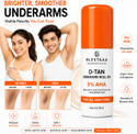 blestaaa essentialss 5% AHA Underarm Roll-On | Lactic Acid & Glycolic Acid| Brightening Smooth Skin Deodorant Roll-on - For Men & Women (50 ml)