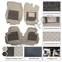 Premium 7D car mat Full Set for Honda City (Model: 2014-2019) | Luxury Leather Double Car Floor Mat Complete Set | 100% Waterproof and Washable | Color : Beige-Beige