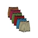 BODYCARE Kids Printed Unisex Bloomer Underwear 100