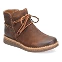 BORN Women39s Calyn