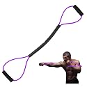 ???????????????????????????????????????? Boxing Resistance Bands for Explosive Speed & Power