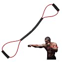 ???????????????????????????????????????? Boxing Resistance Bands for Explosive Speed &amp; Power