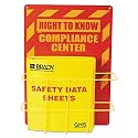 Brady 121370 Globally Harmonized System (GHS) Center - English
