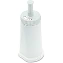 Breville BCC009 Claro Swiss Water Filter for Breville Models, 2 Pack