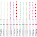BRM TRADERS Curve Marker Highlighter Pen (SET OF 12)