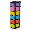 BTOS Multipurpose Drawer Plastic Modular Chest Storage Organizer Home, Office, Parlor, School, Doctors, Home and Kids (6XL, Multicolour)