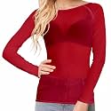Buauty Sheer Tops for Women,Mesh Fishnet Tops Plus Size,Stylish and Sensational Mesh Blouses for Fashion-Forward Ladies