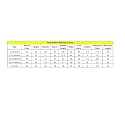 BUMZEE Boys Regular Fit Full Sleeves Collar