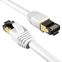 Cables Direct Online Cat8 White 1FT SFTP