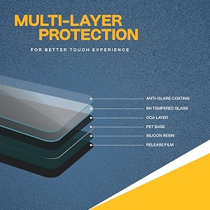 screen guard for toyota urban cruiser 2020  infotainment system 7 inch screen protector  car touchscreen display accessories not tempered glass glossy