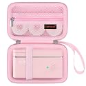 Canboc Carrying Case Compatible with POLONO P31S Label Maker Machine
