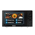 Candy 19 L Inverter Technology with 5 Power Levels Solo Microwave Oven and Defrost,3 year Warranty on magnetron,(CSM192B, Black) From Milan to Your Kitchen
