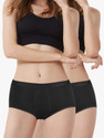 CareDone Women Periods Black Panty