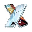 Case Creation New Realme Narzo 30a Premium