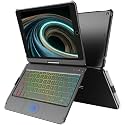 CC Store for iPad 9th 8th 7th Generation Case with Keyboard 10.2 Inch