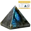 Certified Labradorite Pyramid - 2" Inch Crystal Pyramid for Positive Energy, Vastu, Reiki, Feng Shui and Chakra Healing Energy Balancing