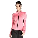 CHKOKKO Women Polyester Sports Zipper Stylish Standard Length Jacket