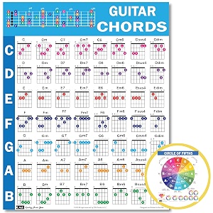 chords cheatsheets guitar- guitar chord poster beginner laminated guitar chord chart circle of fifths chart guitar chords chart for music theory guitar cheatsheets bundle a4 85x11