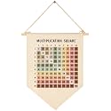 Classroom Wall Banner Decor-Teacher Supplies Gift-Inspirational Back to School Flag-Motivational Quote-Hanging Canvas Pennant Sign for Teacher Office Reading Corner-Multiplication Square Educational
