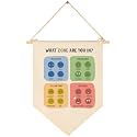 Classroom Wall Banner Decor-Teacher Supplies Gift-Inspirational Back to School Flag-Motivational Quote-Hanging Canvas Pennant Sign for Classroom Office-Feeling Educational-What Zone are You in