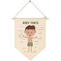 Classroom Wall Banner Decor-Teacher Supplies Gift-Inspirational Back to School Wall Educational Flag-Motivational Quote-Hanging Canvas Pennant Sign for Classroom-Boy,Body Parts Educational