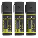 Self Defence Pepper Spray for Woman Safety (3)