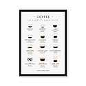 Wood Coffee Wall Poster Rectangular Frames | 8X12 Inch (A4 Size) | Hanging Wall Artwork Frames For Home