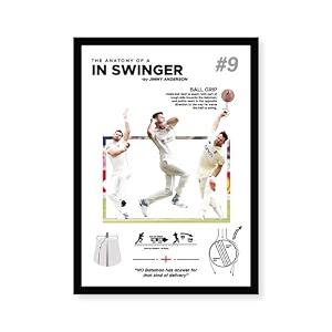 codersparadise wood jimmy anderson wall poster frames  8x12 inch a4 size  hanging wall artwork frames for home bedroom living room and walls aesthetics  framed artworks