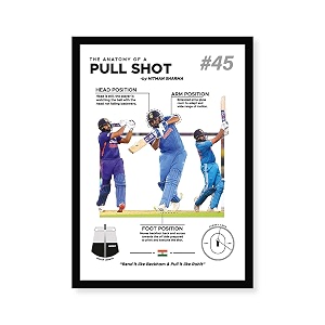 wood rohit sharma wall poster frames8x12 inch a4 sizehanging wall artwork frames for home bedroomliving room and walls aestheticsrectangular