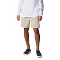 Columbia Nylon Relaxed Fit Mens Shorts (S22-FM4009-362-P)