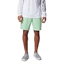 Columbia Nylon Relaxed Fit Mens Shorts (S22-FM4009-362-P)