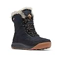 Columbia Women's Minx Shorty Iv