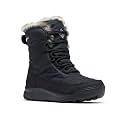 Columbia Women's Minx Shorty IV