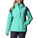 Columbia Women's Polyester Standard Length Hikebound Jacket