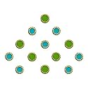 Comet Busters Round Green and Blue Bindi With Gold Beads Border (5 mm) (BIN236)