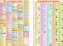 Constitution & History Chart Combo ( Set of 2 ) - Laminated Photographic Paper