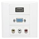 COOLCOLD HDMI + USB Wall Plate, 2 Port Socket Plug Insert Jack Outlet Panel Mount Support 4K 60Hz HDR 1080P 3D Ethernet Built in High Speed Cable Extension Coupler for Projector & Home Theater