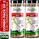 Coreganic Certified Raw Mix Seeds for Immunity Booster Chia Seeds, Flax Seeds, Pumpkin Seed, Sunflower Seeds and Watermalon Seeds Mixed Seeds (2 x 200 g)