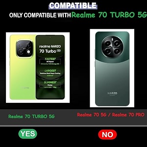COVERBLACK Flexible Rubber Case Back Cover Compatible