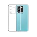 COVERBLACK Rubber Back Cover for Vivo V2158